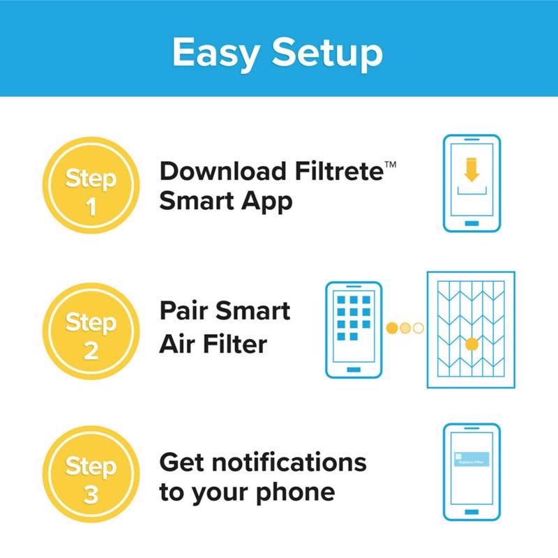 Filtrete™ Smart Air Filter (MPR 1500) — View 9