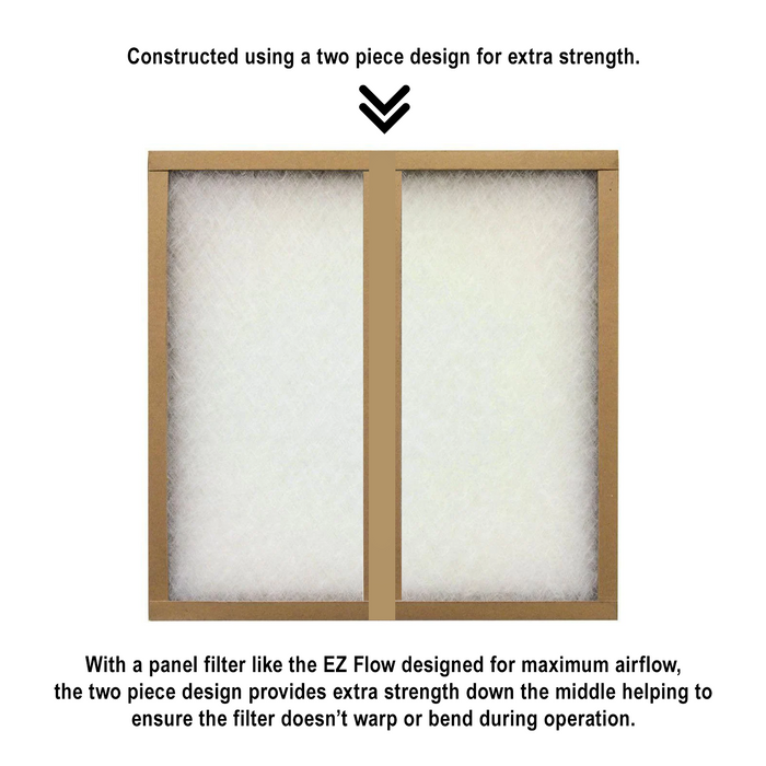 30x30x1 EZ Flow Filters 10055.013030 (12 Filters)