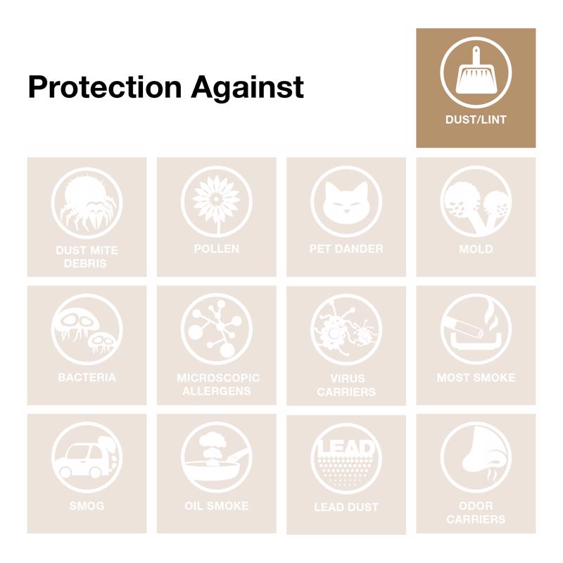 14x30x1 EZ Flow Filters 10055.011430 (12 Filters)