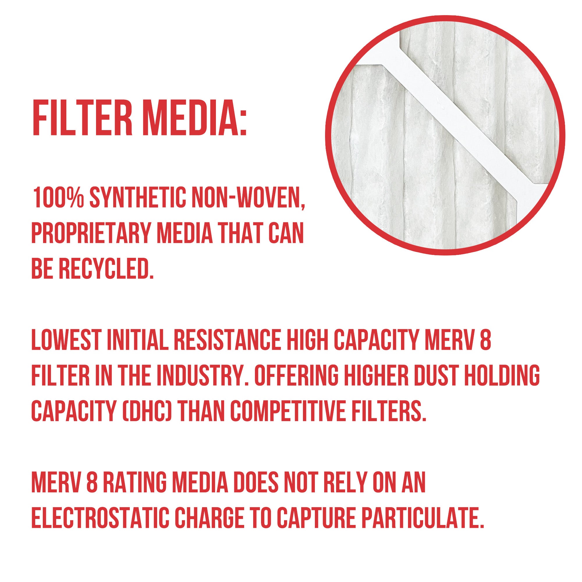 AAF Flanders PREpleat LPD MERV 8 High Capacity (12 Filters)
