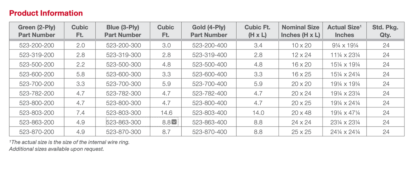 24x24 AAF Flanders AmerSeal Blue 325RT 523-863-300 (12 Filters)