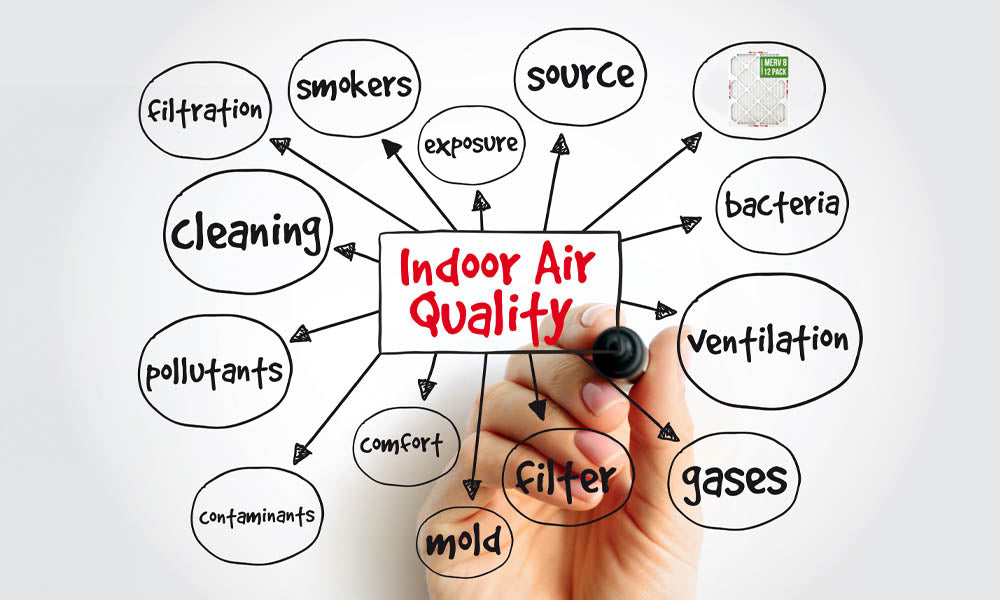 Embrace October as Indoor Air Quality Awareness Month