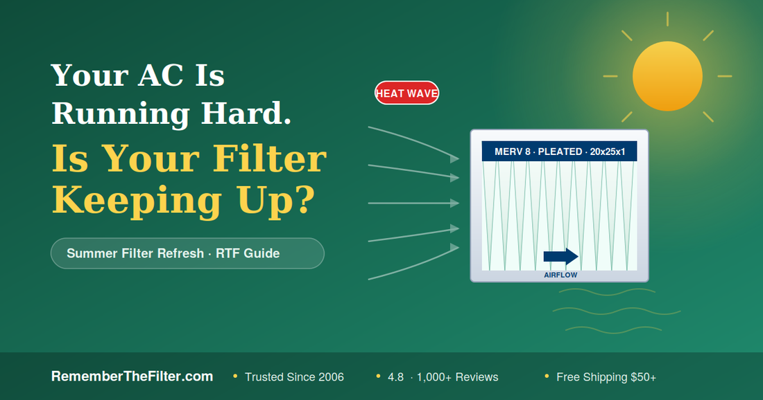  Is Your AC Filter Keeping Up With Summer Heat