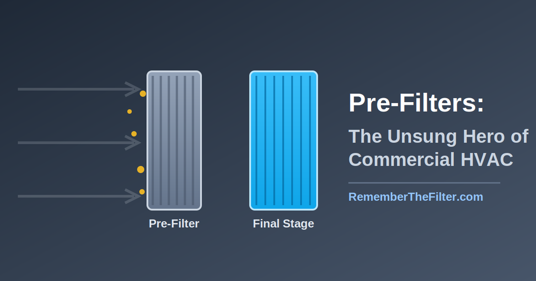 Pre-Filters: The Unsung Hero of Commercial HVAC