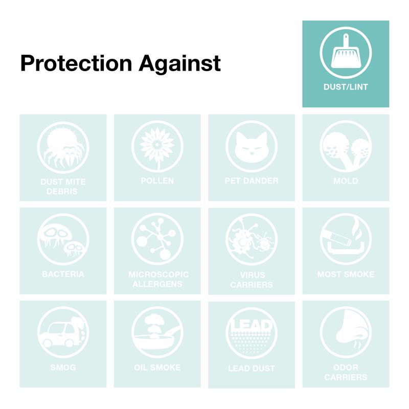 16x25x1 Nested Glass EZ-Green Filters 10059.011625 (24 Filters)