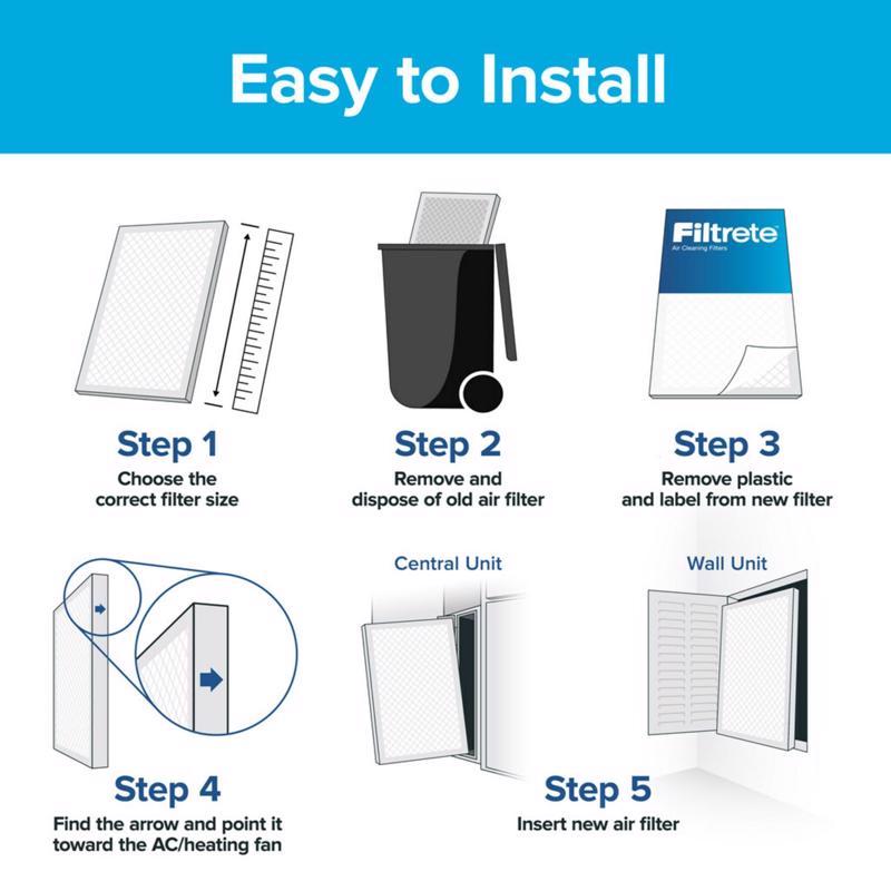 Filtrete™ Allergen Reduction Filter (MPR 1500) — View 7