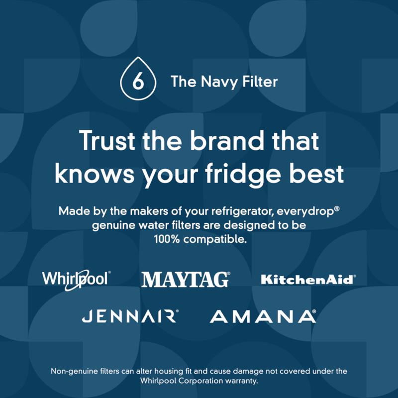 Whirlpool EveryDrop Filter 6 Refrigerator Replacement Filter For Whirlpool Filter 6 - view 5
