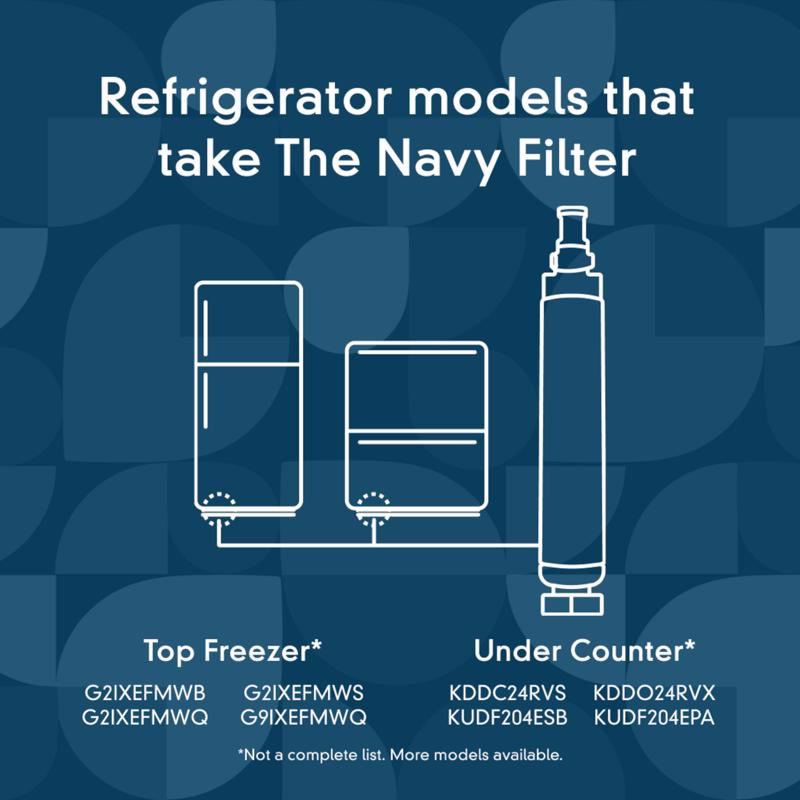 Whirlpool EveryDrop Filter 6 Refrigerator Replacement Filter For Whirlpool Filter 6 - view 7
