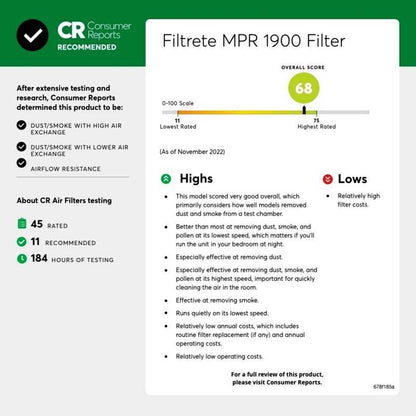 Filtrete™ Elite Allergen Filter (MPR 1900) — View 5