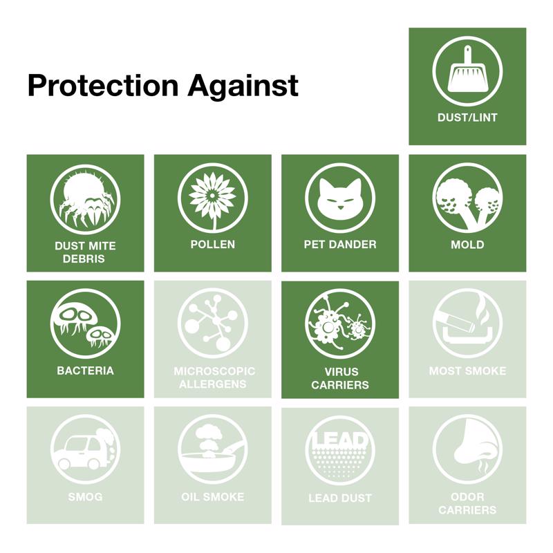 16x25x1 NaturalAire Standard MERV 8 Filters 84858.011625 (12 pack)