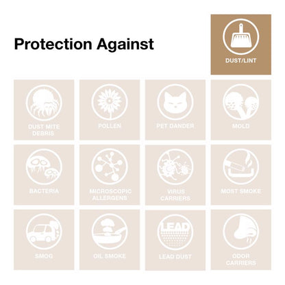 16x25x1 EZ Flow Filters 10055.011625 (12 Filters)