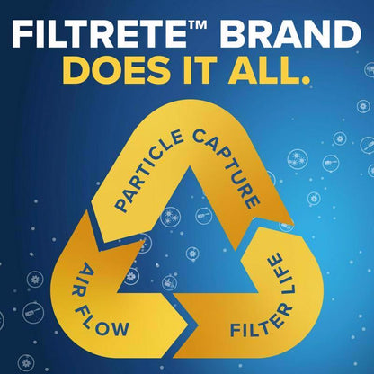Filtrete™ Healthy Living Deep Filter (MPR 1550) — View 8