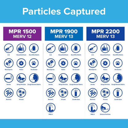 Filtrete™ Smart Air Filter (MPR 1500) — View 5