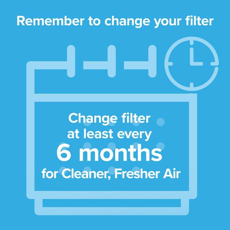 Filtrete™ Room Air Purifier Replacement Filters — View 8