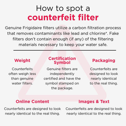 FRIGIDAIRE ULTRAWF Pure Source Ultra Water Filter