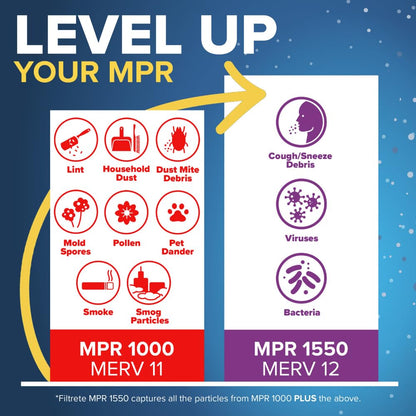 Filtrete AC Furnace Air Filter, MERV 11, MPR 1000, Micro Allergen Defense, Electrostatic Air Cleaning Filter, 4 Pack