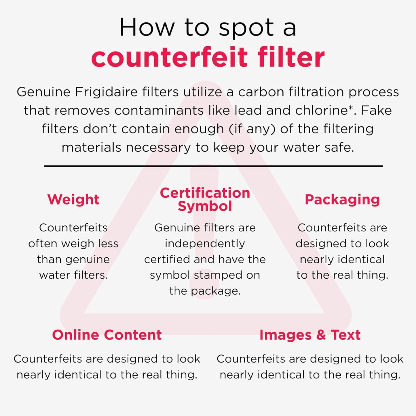 FRIGIDAIRE EPTWFU01 PureSource Ultra II Refrigerator Water Filter