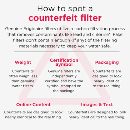 FRIGIDAIRE EPTWFU01 PureSource Ultra II Refrigerator Water Filter