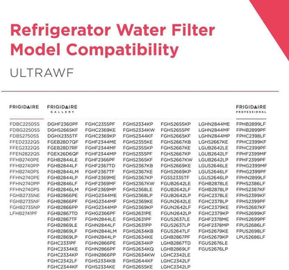 FRIGIDAIRE ULTRAWF Pure Source Ultra Water Filter