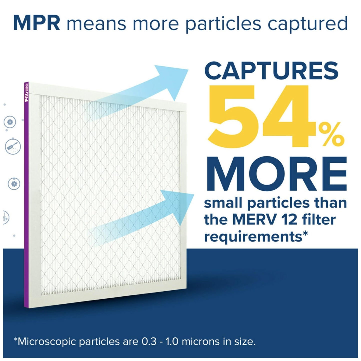 Filtrete AC Furnace Air Filter, MERV 12, MPR 1500, CERTIFIED asthma & allergy friendly, 3 Month Pleated 1-Inch Electrostatic Air Cleaning Filter, 2-Pack