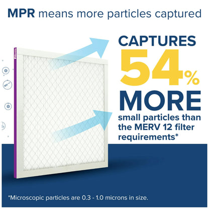Filtrete AC Furnace Air Filter, MERV 12, MPR 1500, CERTIFIED asthma & allergy friendly, 3 Month Pleated 1-Inch Electrostatic Air Cleaning Filter, 2-Pack