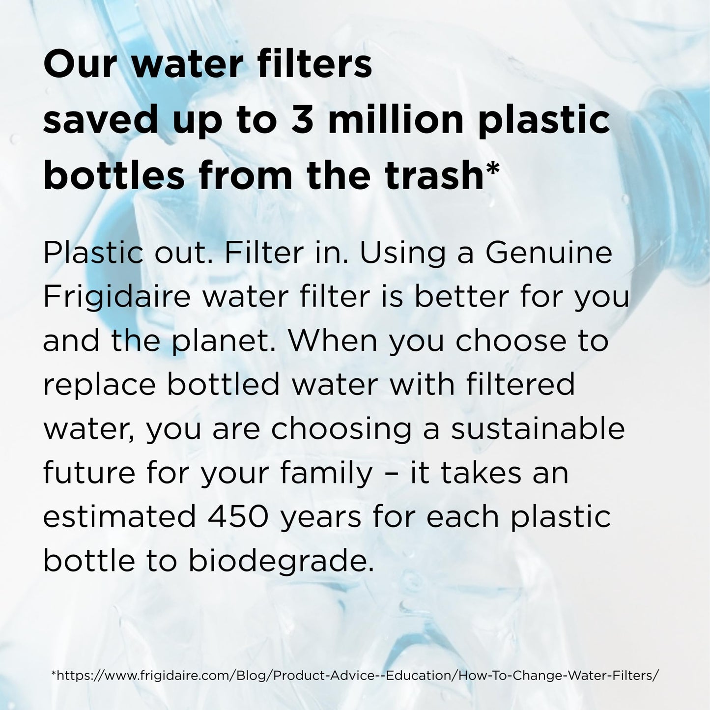 Frigidaire FPPWFU01 PurePour PWF-1 Water Filter