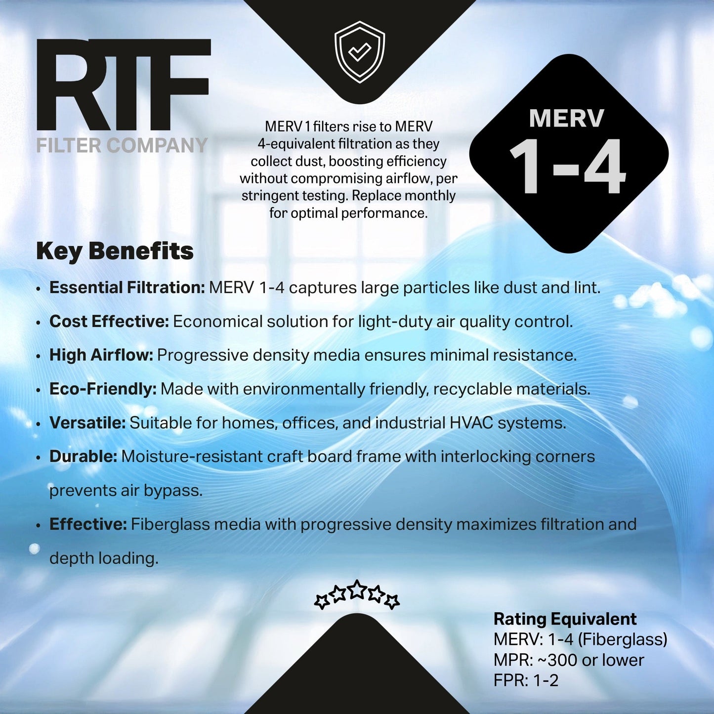 6x14x1 Exact Filters Fiberglass MERV 1-4 (12 pack)