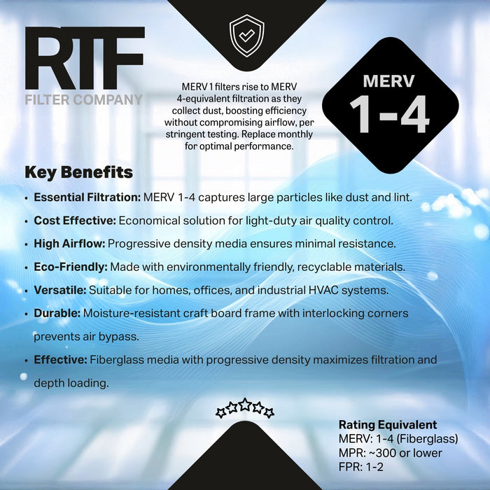 33-1/2x24x1 Exact Filters Fiberglass MERV 1-4 (12 pack)