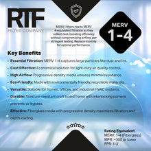 28-1/4x30-1/2x1 Exact Filters Fiberglass MERV 1-4 (12 pack)
