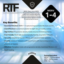 MERV 1-4 Fiberglass Panel Basic Air Filters (12 Pack)