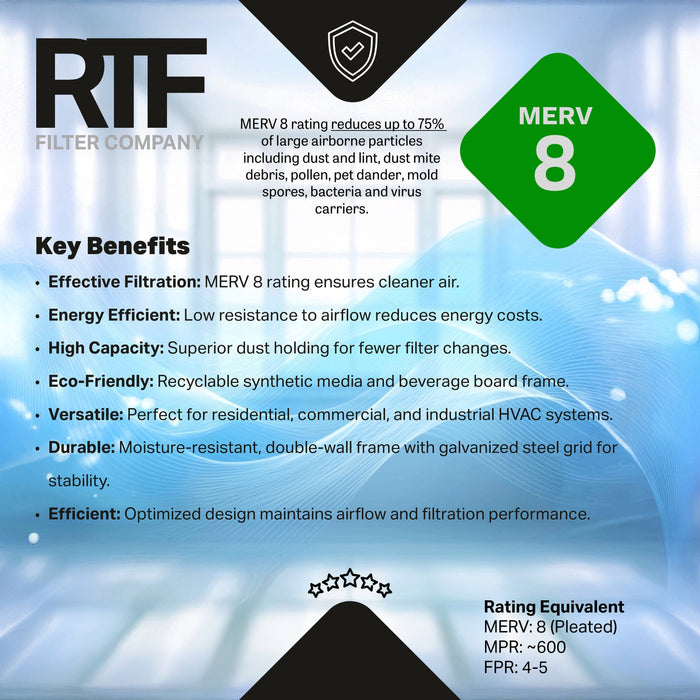 14-3/8x23-7/8x1 Exact Filters Pleated MERV 8 (12 pack)