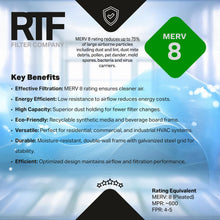 14x14x1 Exact Filters Pleated MERV 8 (12 pack)