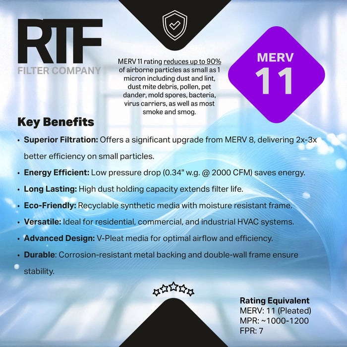 11-1/2x21-1/8x1 Exact Filters Pleated MERV 11 (12 pack)