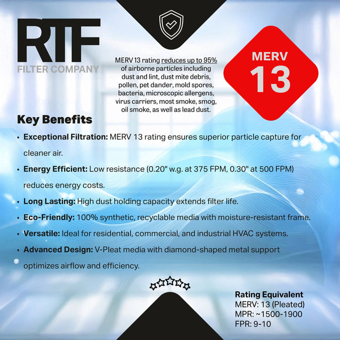 11-5/8x13-3/4x1 Exact Filters Pleated MERV 13 (12 pack)