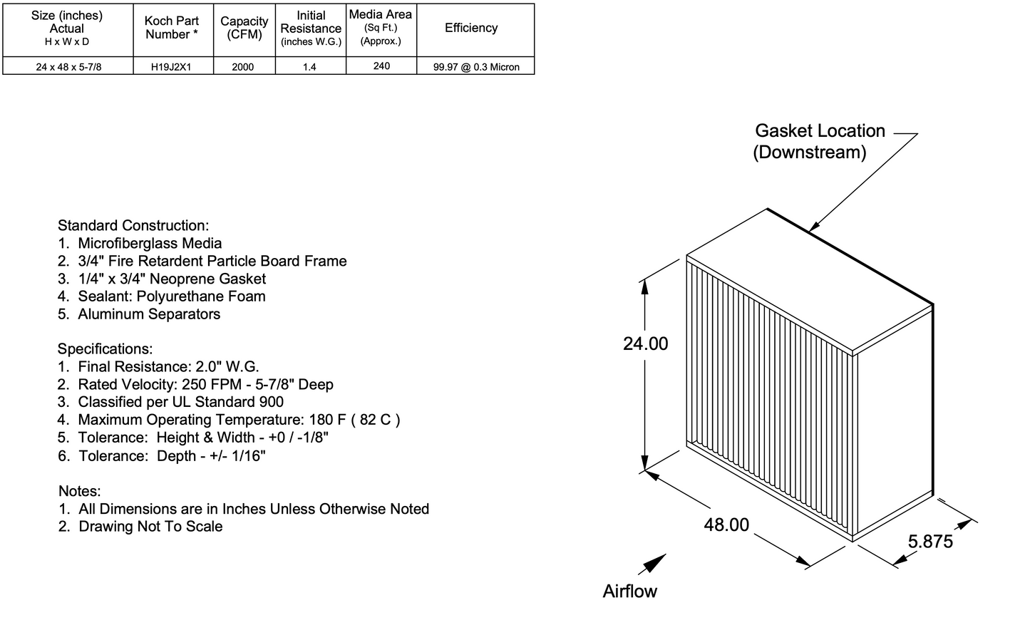 24x48x5-7/8 Koch BioMAX HEPA 99.97% High Capacity Wood/Particle Board Frame Gasket Downstream H19J2X1 or H19G2X1