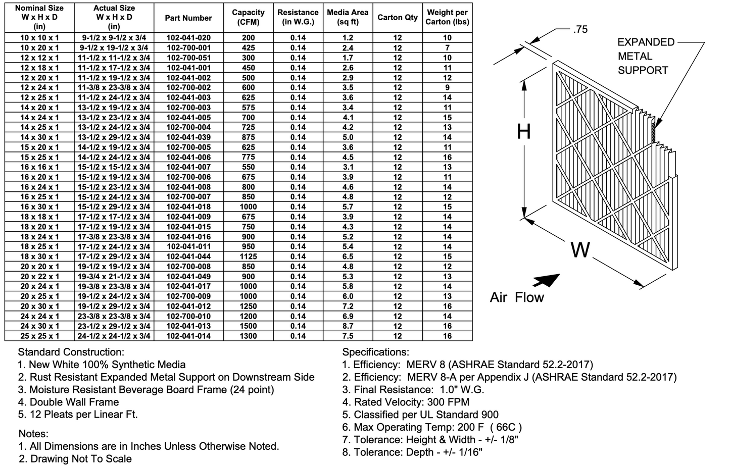 Custom Size Koch Multi-Pleat XL8 MERV 8 Filters