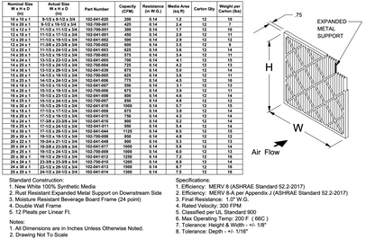 Custom Size Koch Multi-Pleat XL8 MERV 8 Filters