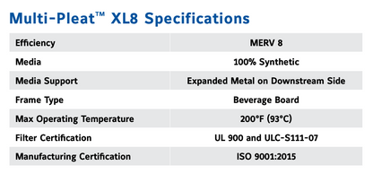 Custom Size Koch Multi-Pleat XL8 MERV 8 Filters