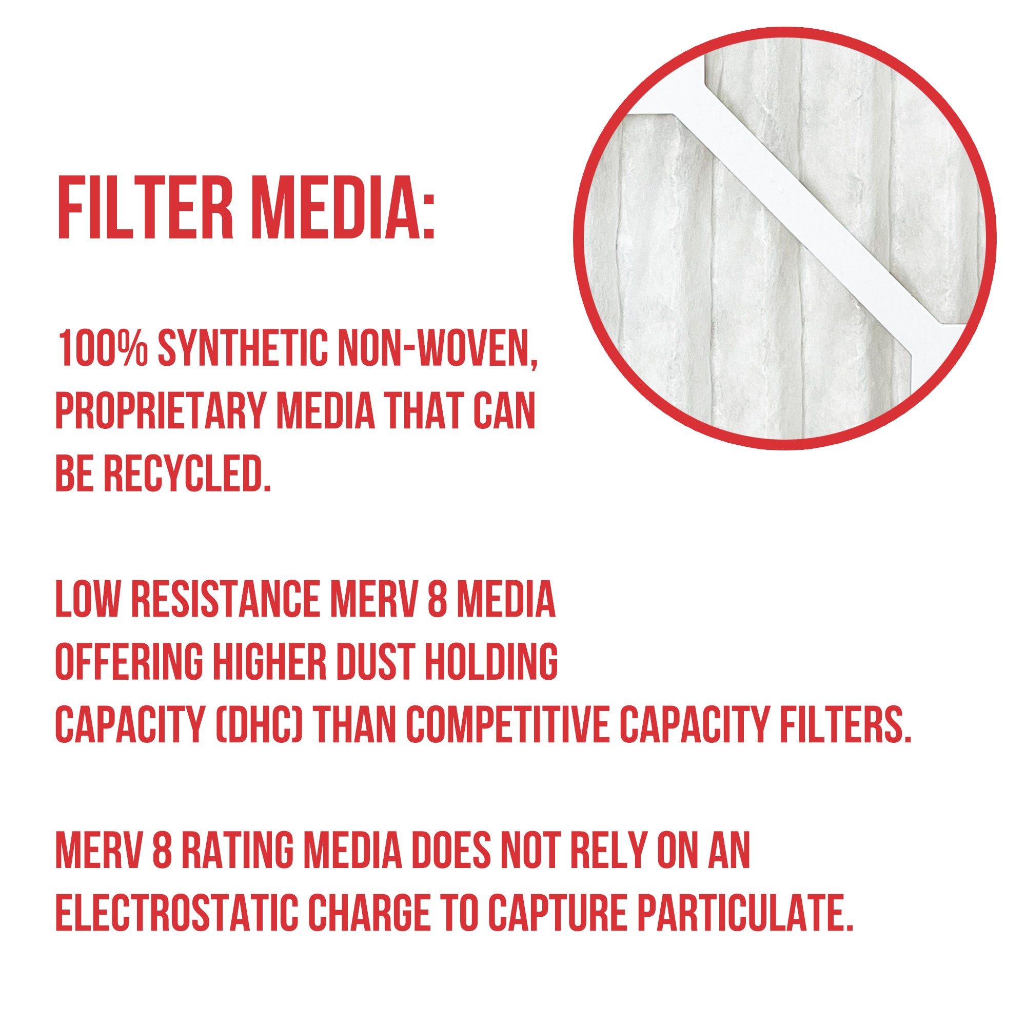 AAF Flanders PREpleat LPD MERV 8 Standard Capacity (12 Filters)