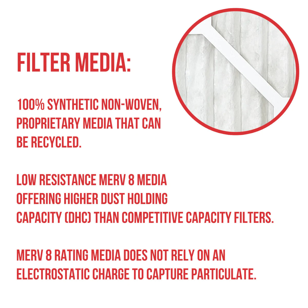 AAF Flanders PREpleat LPD MERV 8 Standard Capacity Filters - Custom Size