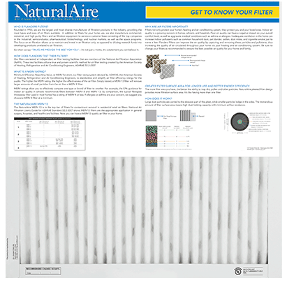 NaturalAire Healthy Ultra - Pleated Filter MERV 13 Rating (1 Filter)