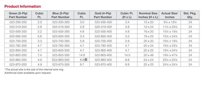 24x24 AAF Flanders AmerSeal Blue 325RT 523-863-300 (12 Filters)