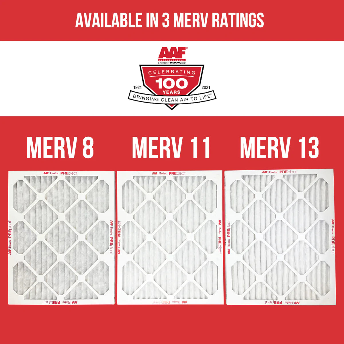 AAF Flanders MERV 13 Extended Surface Pleated Filters Custom Size