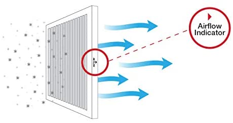 NaturalAire Healthy Ultra - Year Supply Pleated Filters MERV 13 Rating (4 pack)