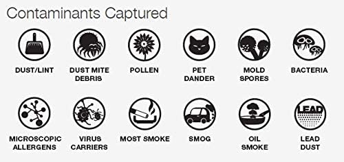 NaturalAire Healthy Ultra - Year Supply Pleated Filters MERV 13 Rating (4 pack)