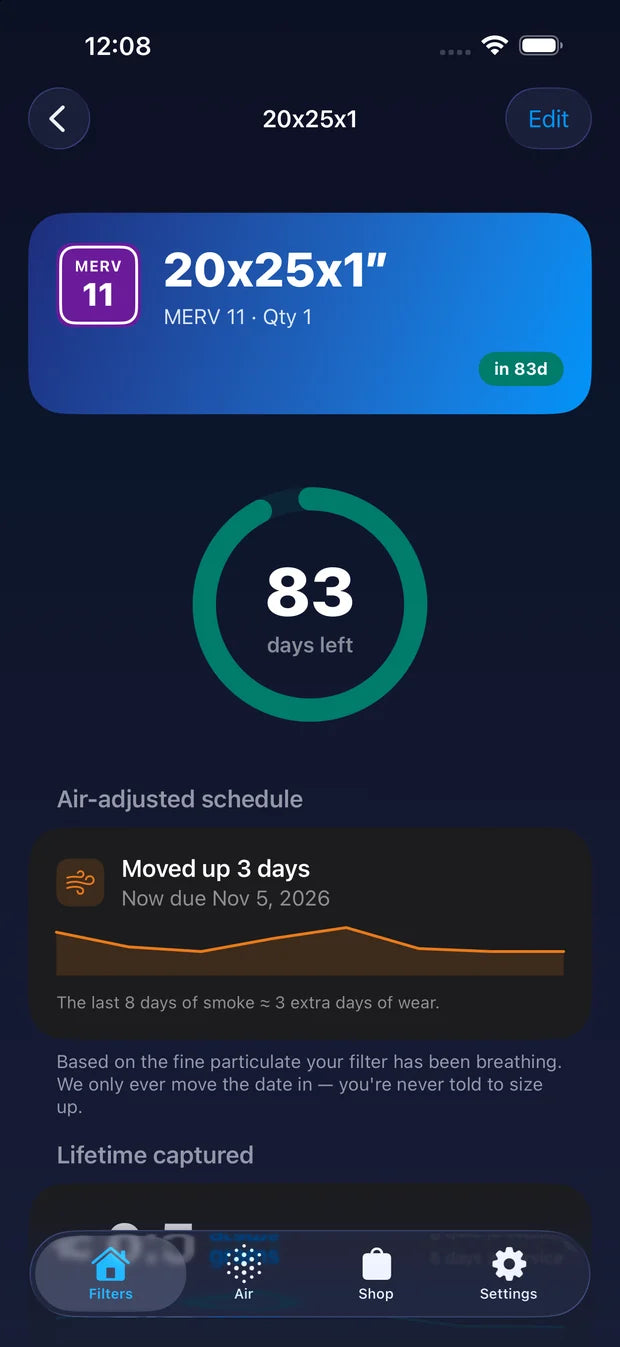 A filter’s air-adjusted schedule: 83 days left, with the change date moved up three days after eight smoky days.